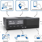 Tachograph EU Regulation 165/2014