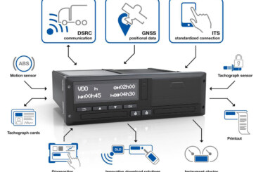 Tachograph EU Regulation 165/2014