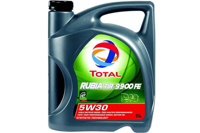 Total lubricant