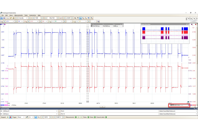 DAF Picoscope