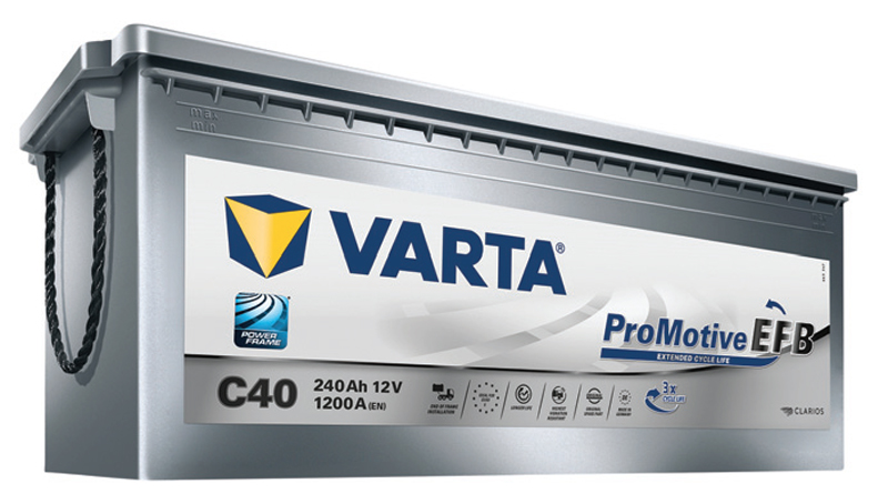 Varta adapts to meet expanding electrical requirements