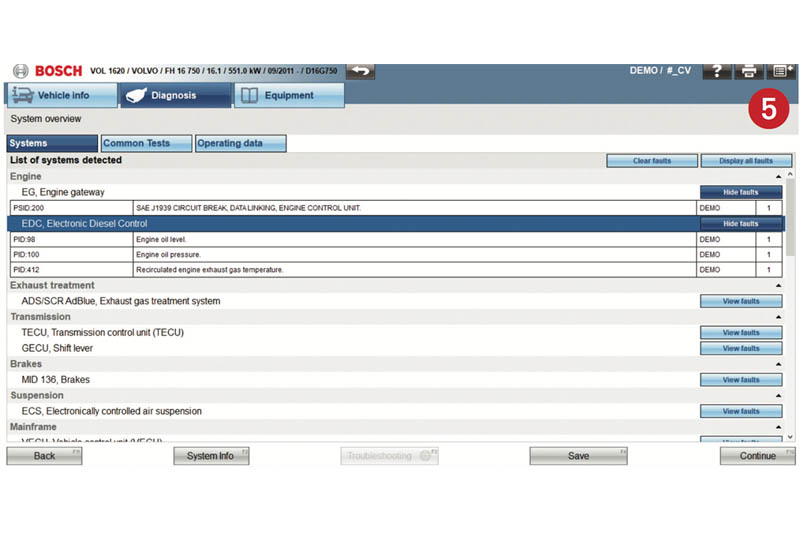 Bosch explains the ‘System Overview’ function