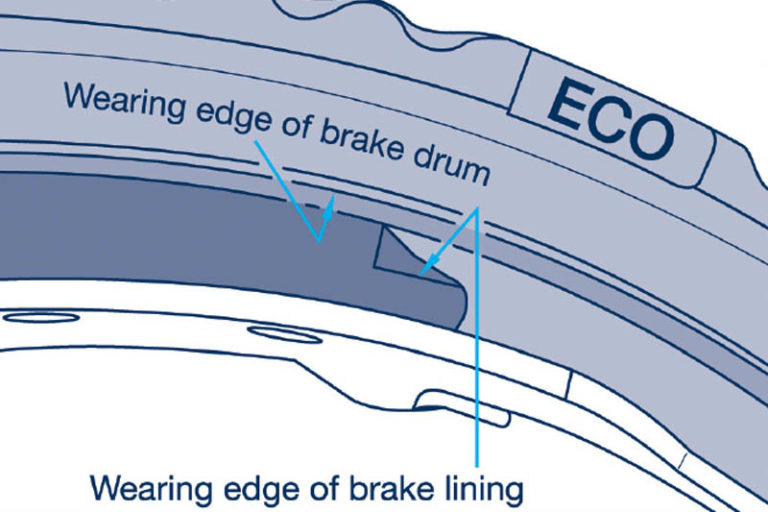 BPW advises on brake lining and drum wear - cvw