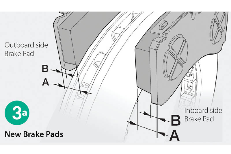 Knorr-Bremse provides brake inspection guide-Inline 3a