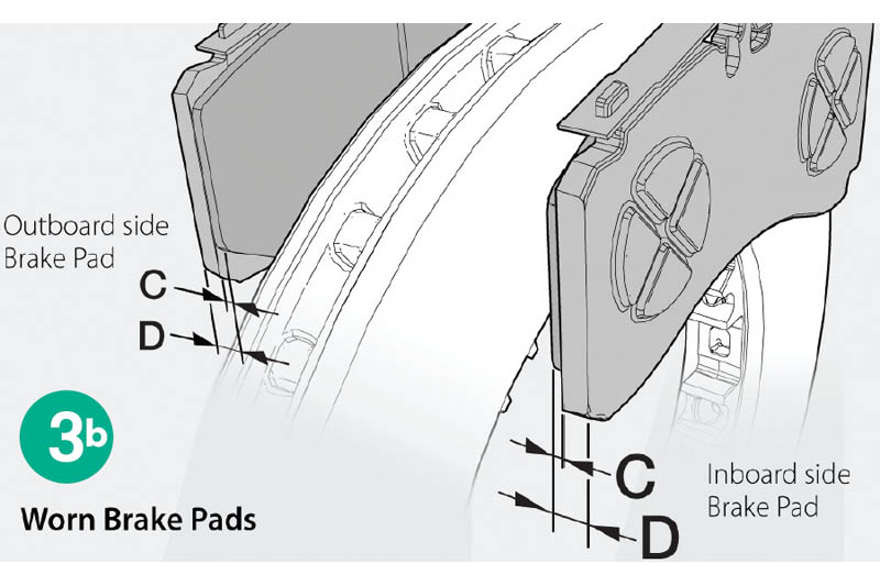 Knorr-Bremse provides brake inspection guide-Inline 3b