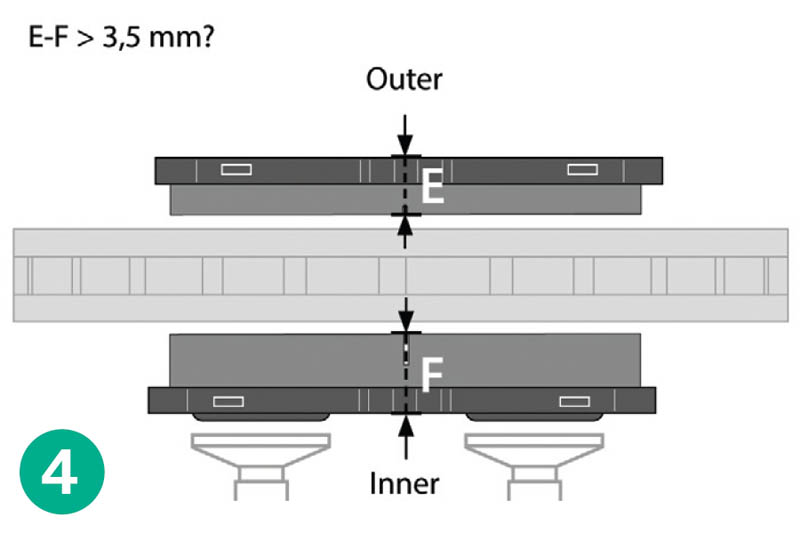 Knorr-Bremse provides brake inspection guide-Inline 4