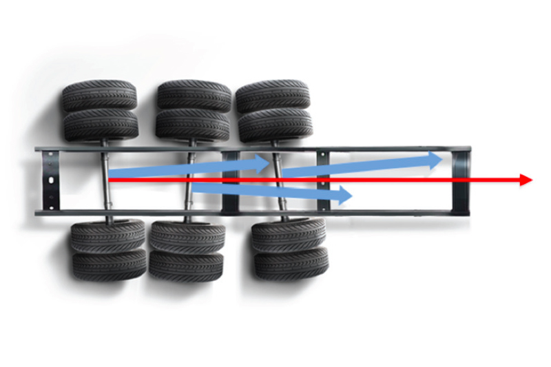 AES UK dives into trailer wheel alignment