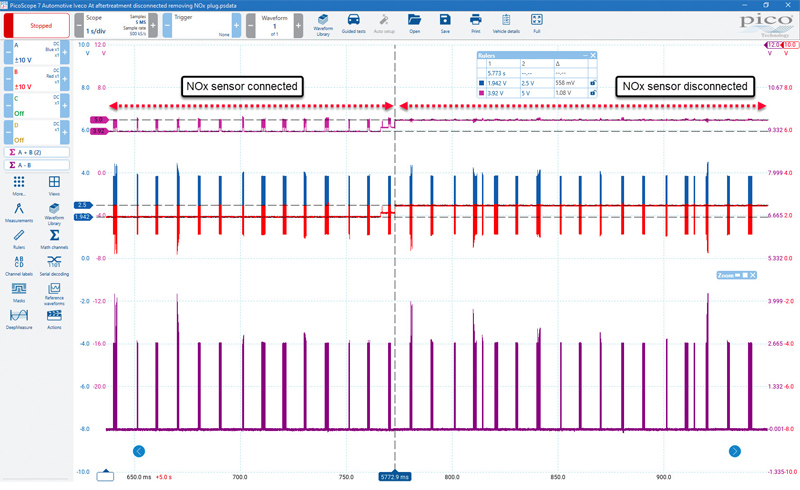 Using an oscilloscope to solve an intermittent fault