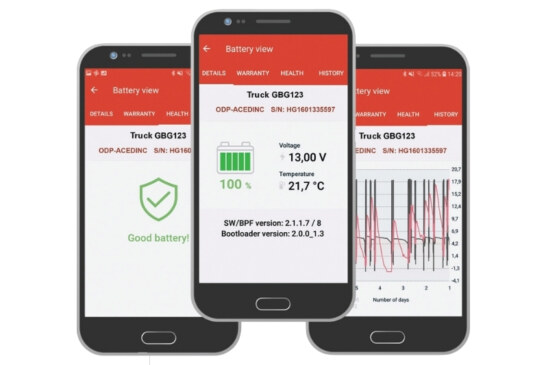 What’s the future of battery management?