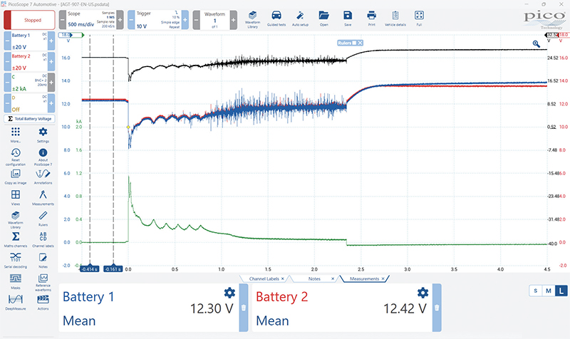 How to battery test with an oscilloscope